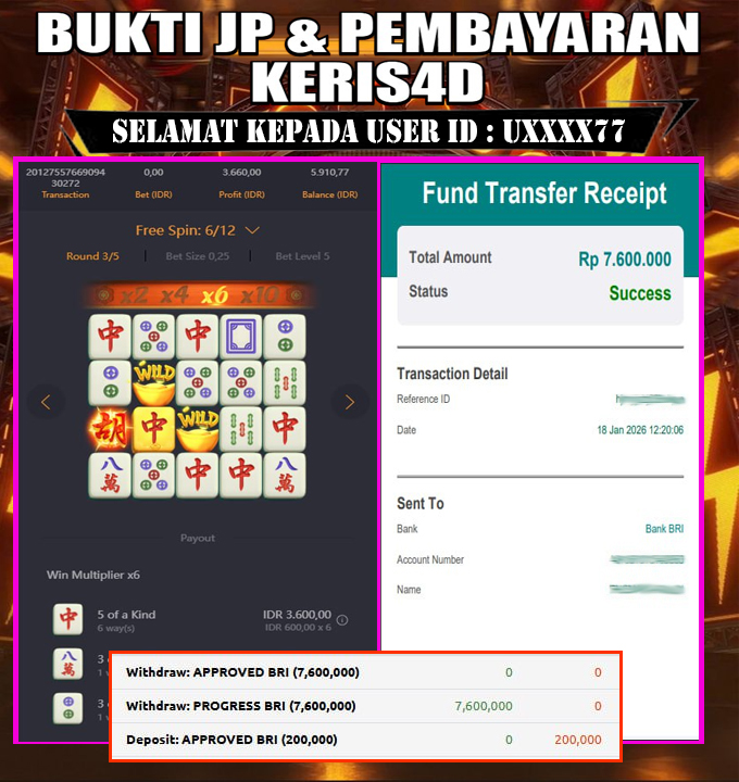 JACKPOT SLOT GACOR MAIN MAHJONG WAYS  2 22 FEBRUARY 2026